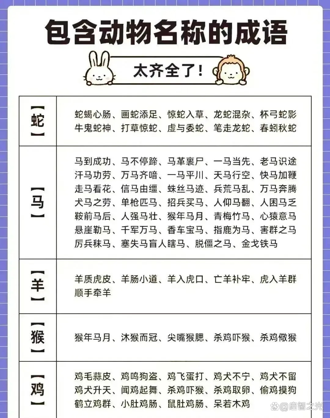 包含以下是另外500个不重复的成语，带有“打生肖动物”提示：的词条，理想汽车 App v6.3.0