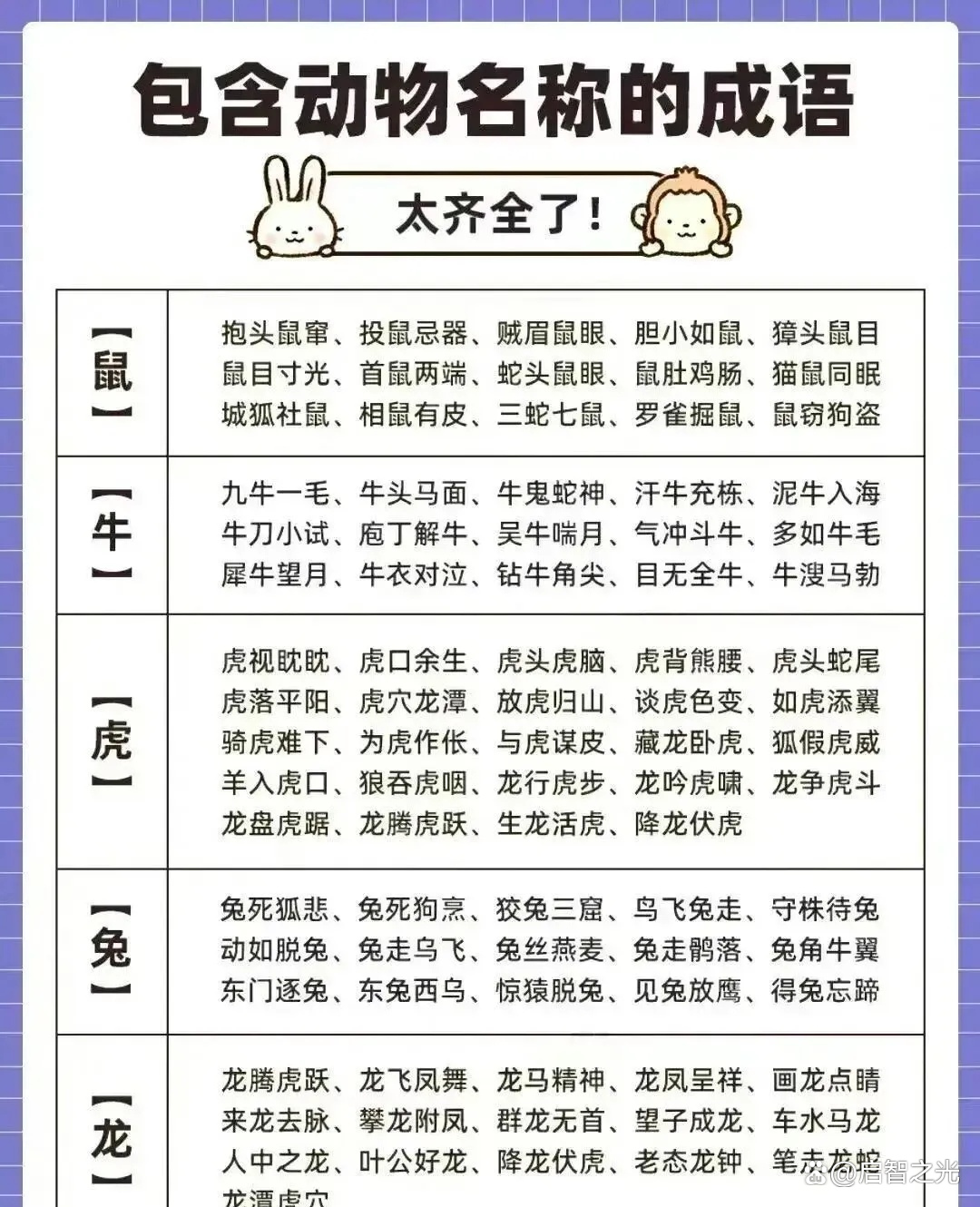 牛刀小试打一生肖动物 ,收益成语分析落实_时代资料解释落实_The75.70.3